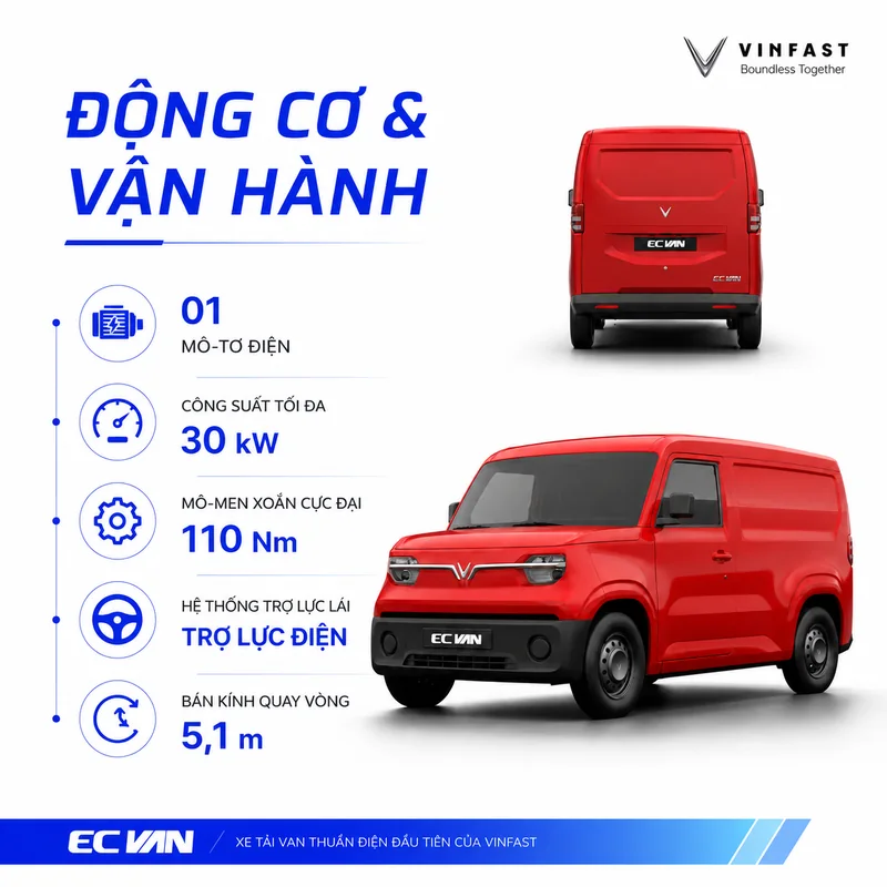 Thông số động cơ và vận hành của VinFast EC Van Màu Đỏ gồm mô-tơ điện 30 kW, mô-men xoắn 110 Nm, trợ lực lái điện và bán kính quay vòng 5,1 m
