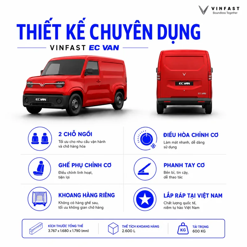 VinFast EC Van Màu Đỏ với thiết kế chuyên dụng, 2 chỗ ngồi, điều hòa chỉnh cơ, khoang hàng riêng biệt và lắp ráp tại Việt Nam