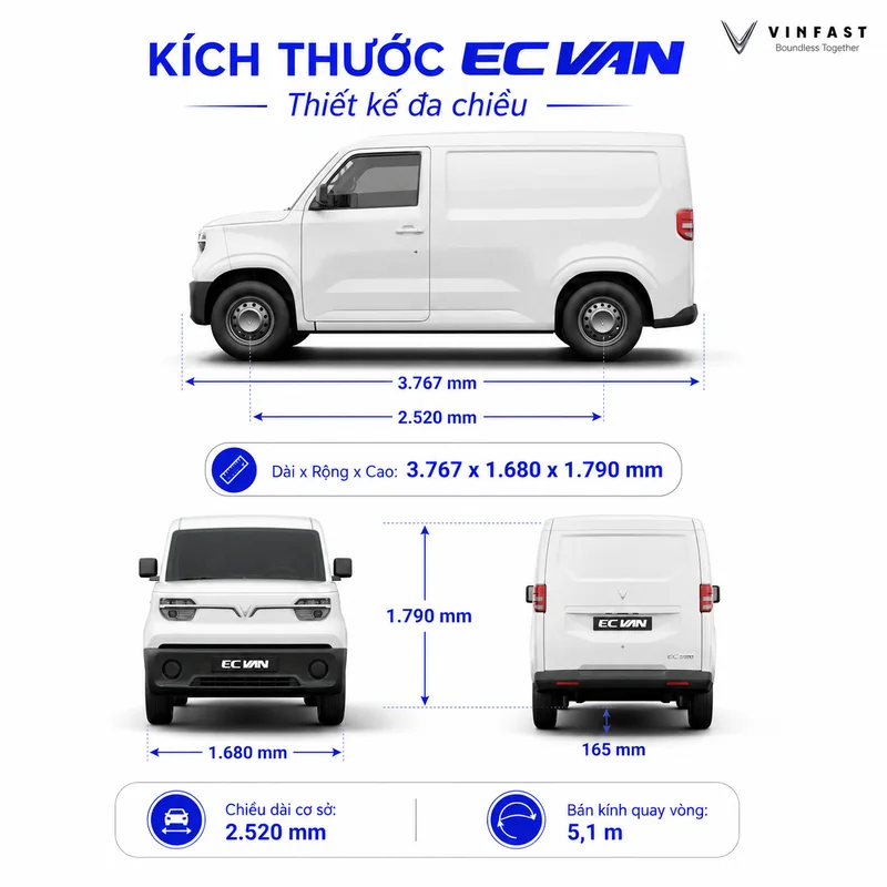 Hình ảnh xe VinFast EC Van màu trắng với kích thước tổng thể dài 3.767 mm, rộng 1.680 mm, cao 1.790 mm, chiều dài cơ sở 2.520 mm và bán kính quay vòng 5,1 m