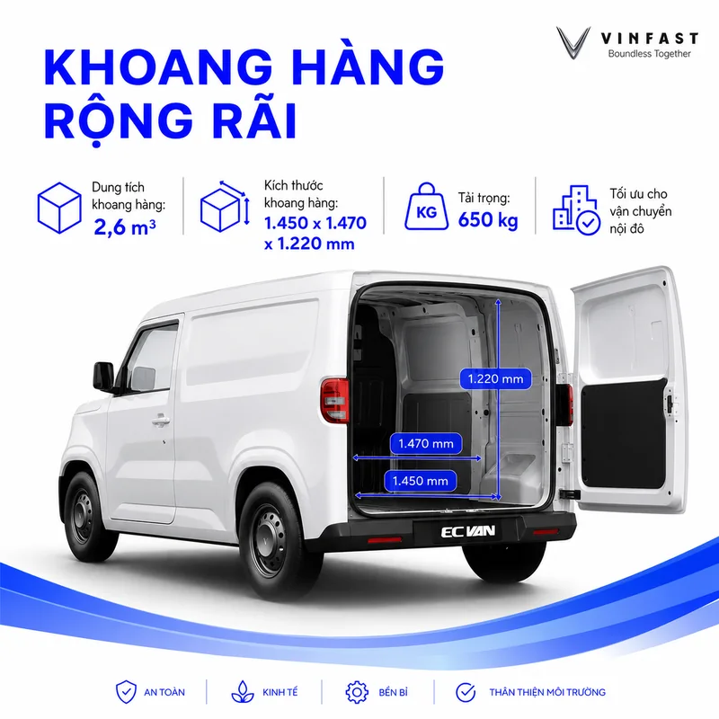 Khoang hàng rộng rãi của VinFast EC Van với dung tích 2,6 m³, kích thước 1.450 x 1.470 x 1.220 mm và tải trọng 650 kg