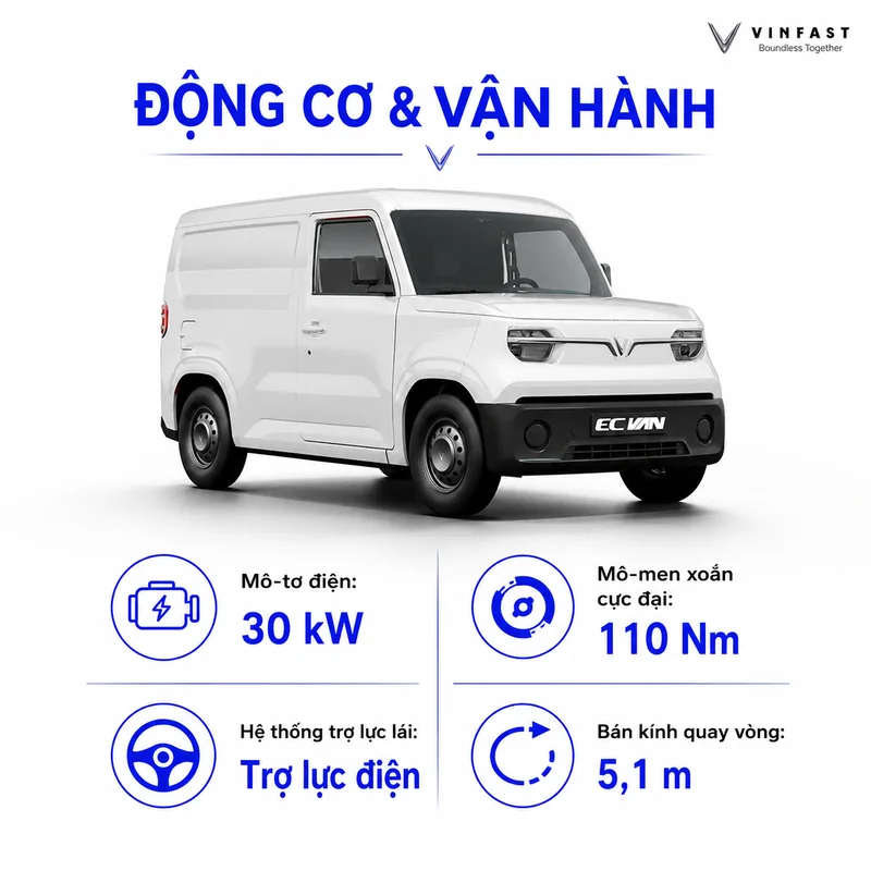 Động cơ và vận hành của VinFast EC Van với mô-tơ điện 30 kW, mô-men xoắn 110 Nm, trợ lực lái điện và bán kính quay vòng 5,1 m