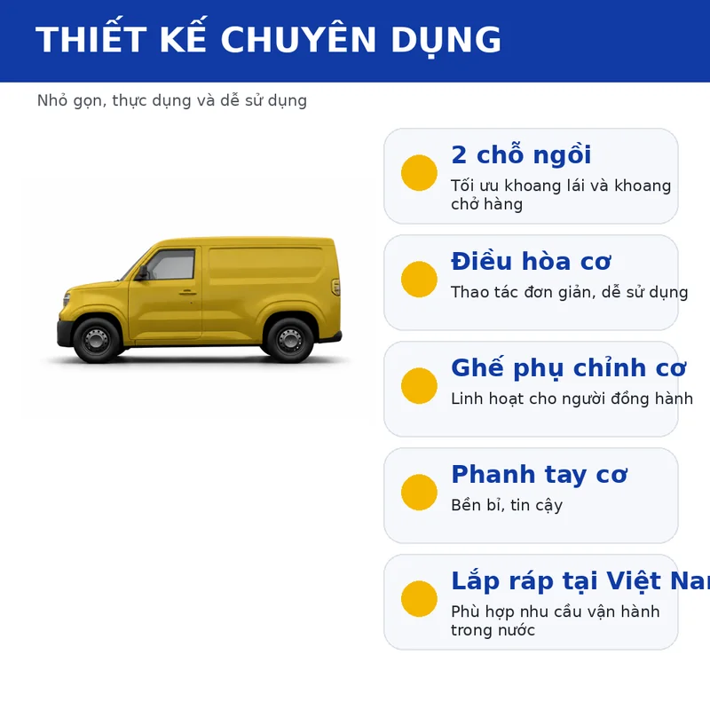 Xe VinFast EC Van màu vàng với thiết kế chuyên dụng, 2 chỗ ngồi, điều hòa cơ, ghế phụ chỉnh cơ, phanh tay cơ, lắp ráp tại Việt Nam