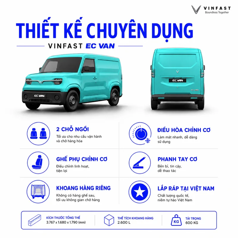 Xe tải điện VinFast EC Van màu xanh dương với thiết kế chuyên dụng gồm 2 chỗ ngồi, ghế phụ chỉnh cơ, điều hòa chỉnh cơ và phanh tay cơ