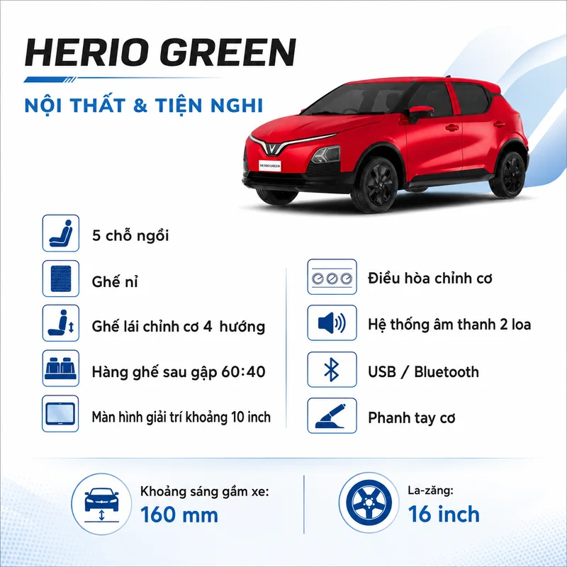 Xe VinFast Herio Green Màu Đỏ với nội thất 5 chỗ, ghế nỉ, ghế lái chỉnh cơ 4 hướng, hàng ghế sau gập 60:40, màn hình giải trí 10 inch, điều hòa chỉnh cơ, âm thanh 2 loa, kết nối U…