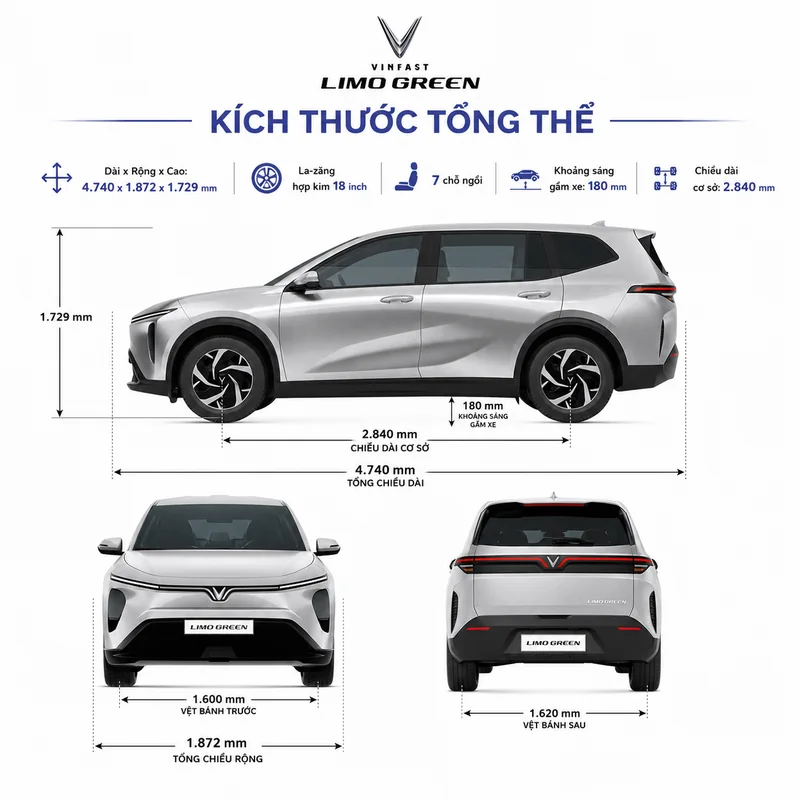 Hình ảnh xe VinFast Limo Green màu bạc kèm thông số kích thước tổng thể, la-zăng hợp kim 18 inch, khoảng sáng gầm xe 180 mm và chiều dài cơ sở 2.840 mm