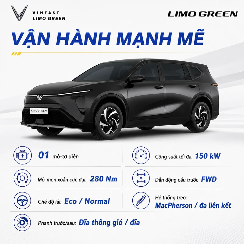 Xe VinFast Limo Green màu đen với các thông số vận hành gồm mô-tơ điện 150 kW, mô-men xoắn 280 Nm, dẫn động cầu trước FWD, chế độ lái Eco và Normal, phanh đĩa thông gió trước sau