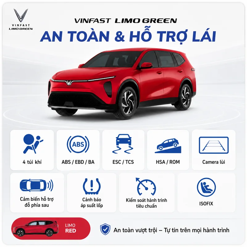 Xe VinFast Limo Green màu đỏ với các biểu tượng an toàn gồm 4 túi khí, ABS/EBD/BA, ESC/TCS, HSA/ROM, camera lùi, cảm biến đỗ xe, cảnh báo áp suất lốp, kiểm soát hành trình và ISOF…