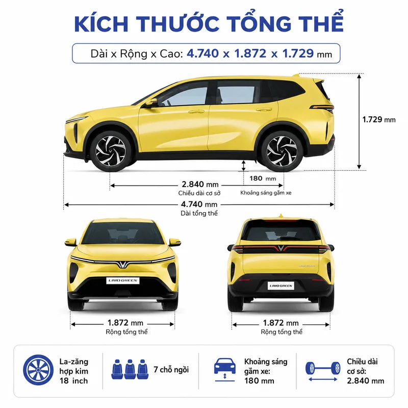 Hình ảnh kích thước tổng thể xe VinFast Limo Green Màu Vàng với các thông số dài, rộng, cao, chiều dài cơ sở, khoảng sáng gầm và la-zăng hợp kim 18 inch