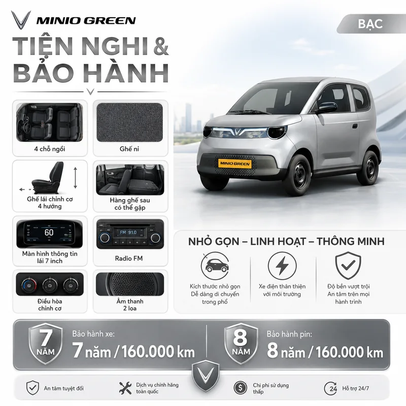 Minio Green Màu Bạc với các tiện nghi như 4 chỗ ngồi, ghế nỉ, ghế lái chỉnh cơ 4 hướng, hàng ghế sau gập được, màn hình 7 inch, radio FM, điều hòa chỉnh cơ và âm thanh 2 loa
