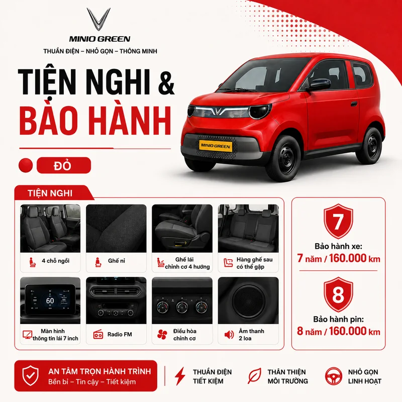 Các tiện nghi và bảo hành của VinFast Minio Green Màu Đỏ gồm ghế nỉ, ghế lái chỉnh cơ 4 hướng, hàng ghế sau có thể gập, màn hình thông tin lái 7 inch, radio FM, điều hòa chỉnh cơ,…