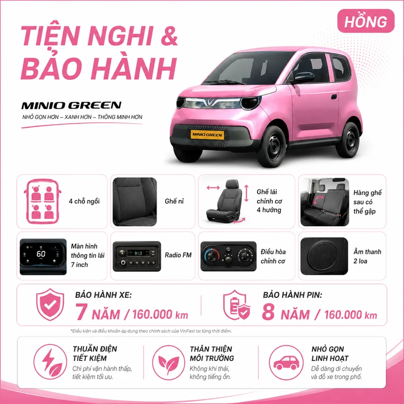 VinFast Minio Green Màu Hồng - So sánh và lưu ý khi sử dụng