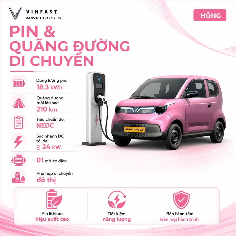 Pin lithium 18,3 kWh, quãng đường 210 km mỗi lần sạc, sạc nhanh DC ≥ 24 kW, mô-tơ điện phù hợp di chuyển đô thị