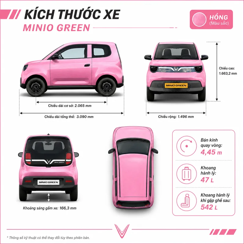 VinFast Minio Green Màu Hồng - Các tiêu chí quan trọng khi chọn VinFast Minio Green Màu Hồng