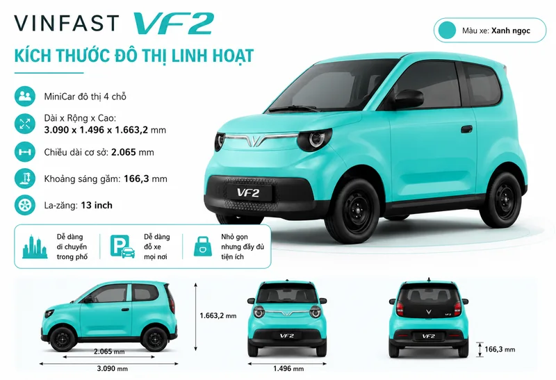 Xe VinFast VF 2 màu xanh ngọc cùng các kích thước tổng thể và đặc điểm đô thị linh hoạt