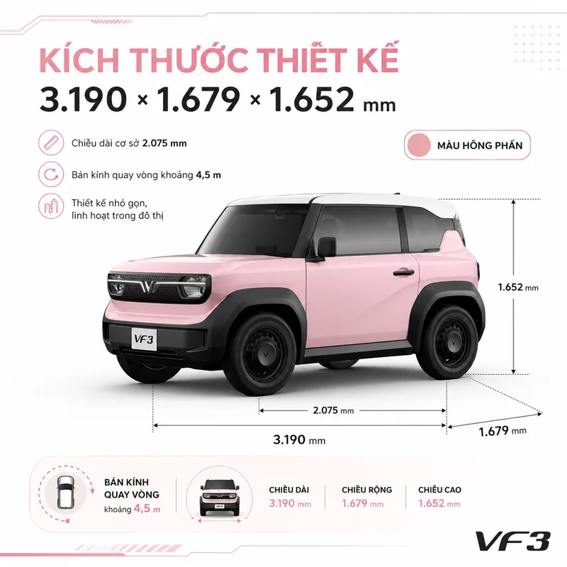 Hình ảnh xe VinFast VF 3 màu hồng phấn với kích thước tổng thể dài 3.190 mm, rộng 1.679 mm, cao 1.652 mm và chiều dài cơ sở 2.075 mm