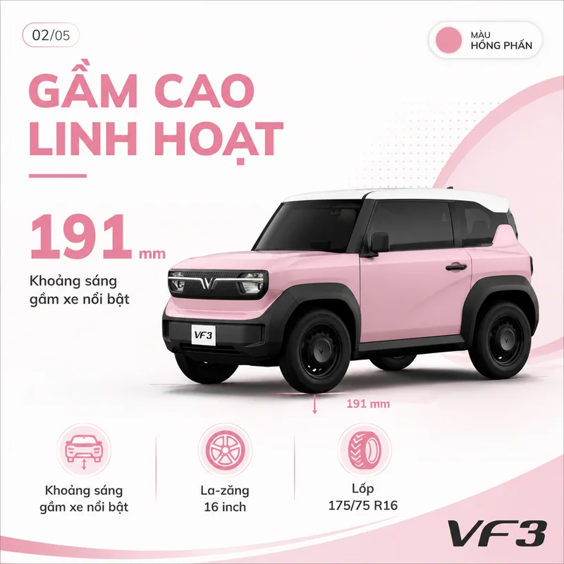 Xe VinFast VF 3 màu hồng phấn với khoảng sáng gầm xe 191 mm, la-zăng 16 inch và lốp 175/75 R16