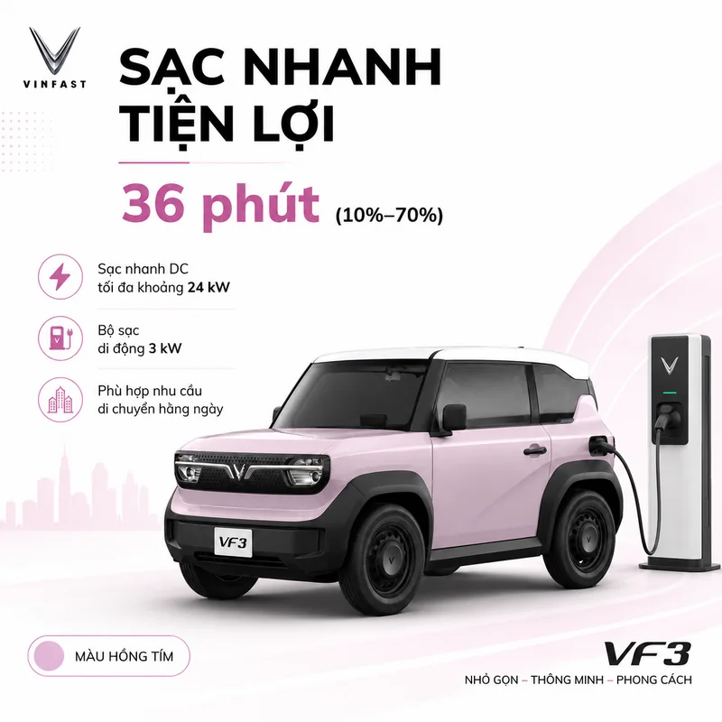 Xe VinFast VF 3 Màu Tím có kích thước nhỏ gọn 3.190 x 1.679 x 1.652 mm, chiều dài cơ sở 2.075 mm, dễ dàng di chuyển trong đô thị