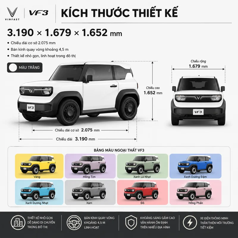 Hình ảnh xe VinFast VF 3 màu trắng với kích thước tổng thể và bảng màu ngoại thất đa dạng