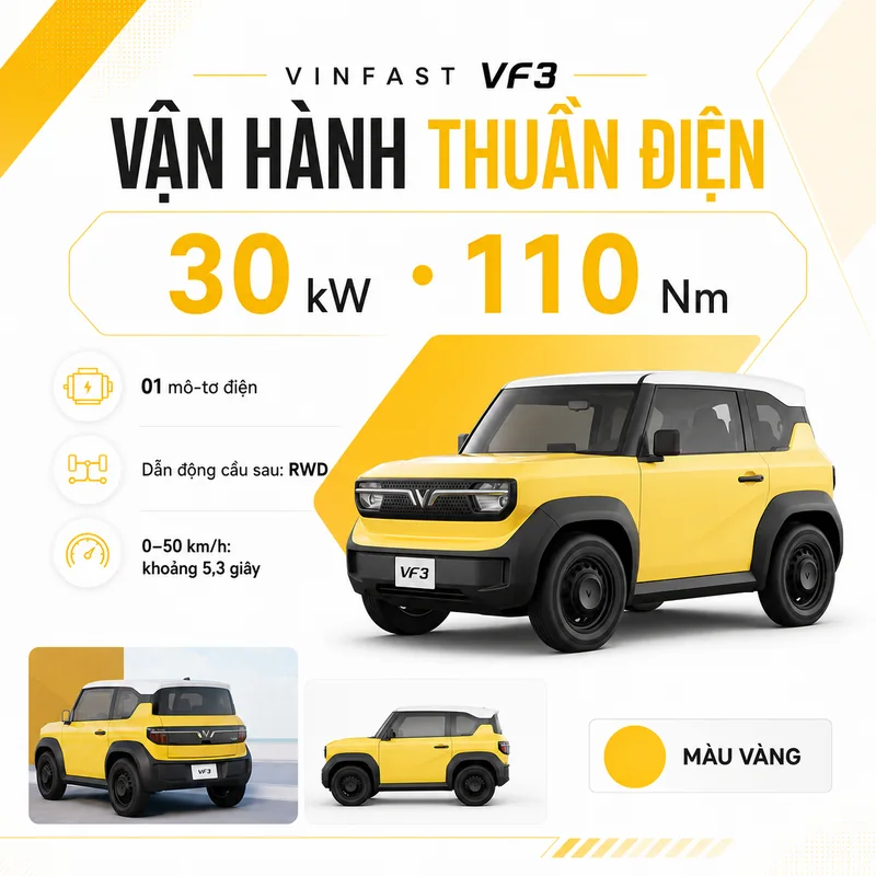 VinFast VF 3 Màu Vàng vận hành thuần điện với mô-tơ 30 kW, mô-men xoắn 110 Nm, dẫn động cầu sau RWD