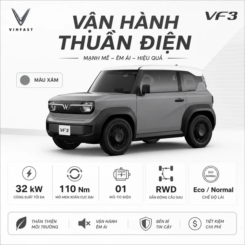 Thông số vận hành xe VinFast VF 3 màu xám gồm công suất 32 kW, mô-men xoắn 110 Nm, dẫn động cầu sau RWD