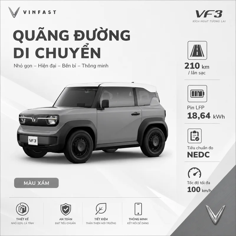 Xe VinFast VF 3 màu xám với quãng đường di chuyển 210 km mỗi lần sạc, pin LFP 18,64 kWh, tốc độ tối đa 100 km/h