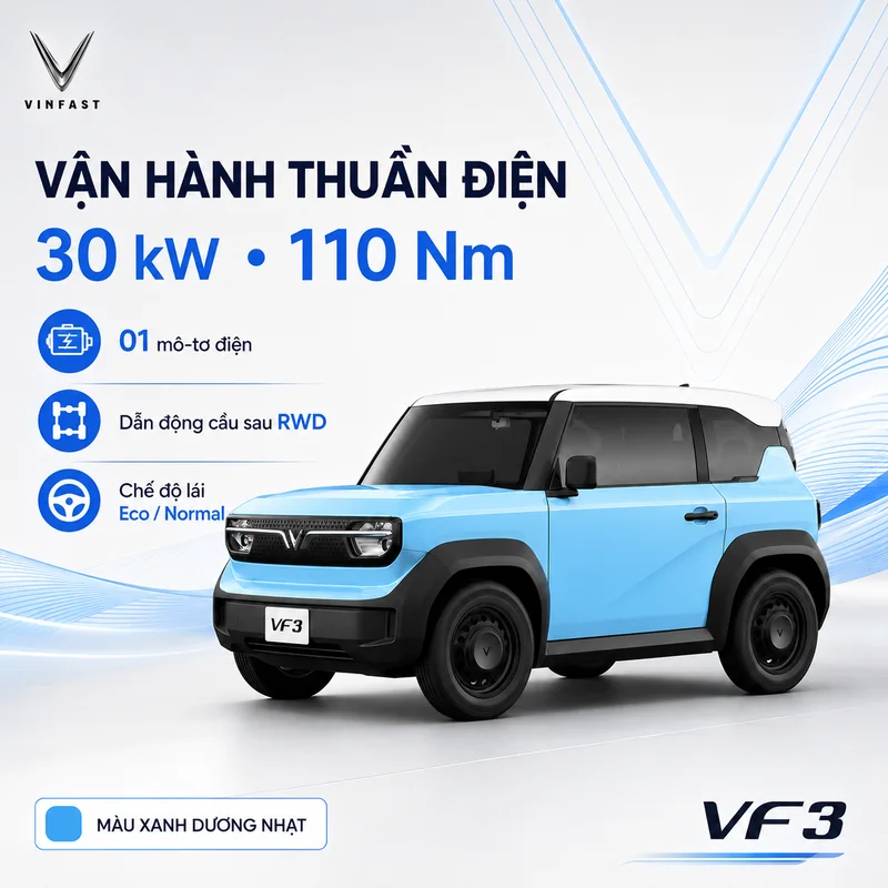 Xe VinFast VF 3 màu xanh dương nhạt với mô-tơ điện 30 kW, dẫn động cầu sau RWD và chế độ lái Eco/Normal