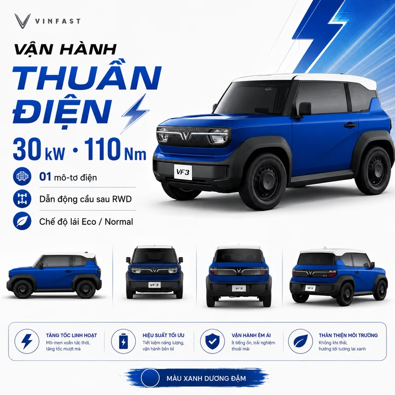 Xe VinFast VF 3 màu xanh dương với mô-tơ điện 30 kW, mô-men xoắn 110 Nm, dẫn động cầu sau RWD và chế độ lái Eco/Normal