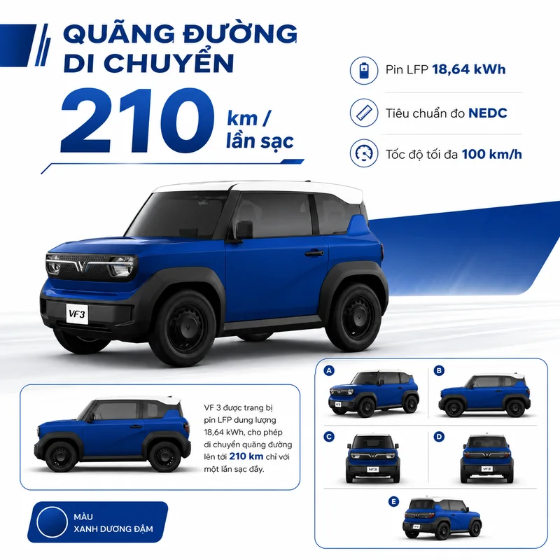 Xe VinFast VF 3 màu xanh dương đậm với các thông số về quãng đường di chuyển 210 km mỗi lần sạc, pin LFP 18,64 kWh, tốc độ tối đa 100 km/h