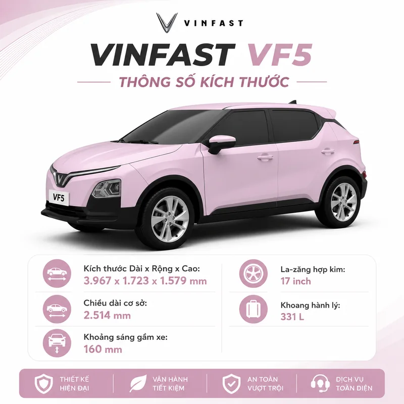 Xe VinFast VF 5 màu hồng với thông số kích thước tổng thể và các biểu tượng tính năng hiện đại