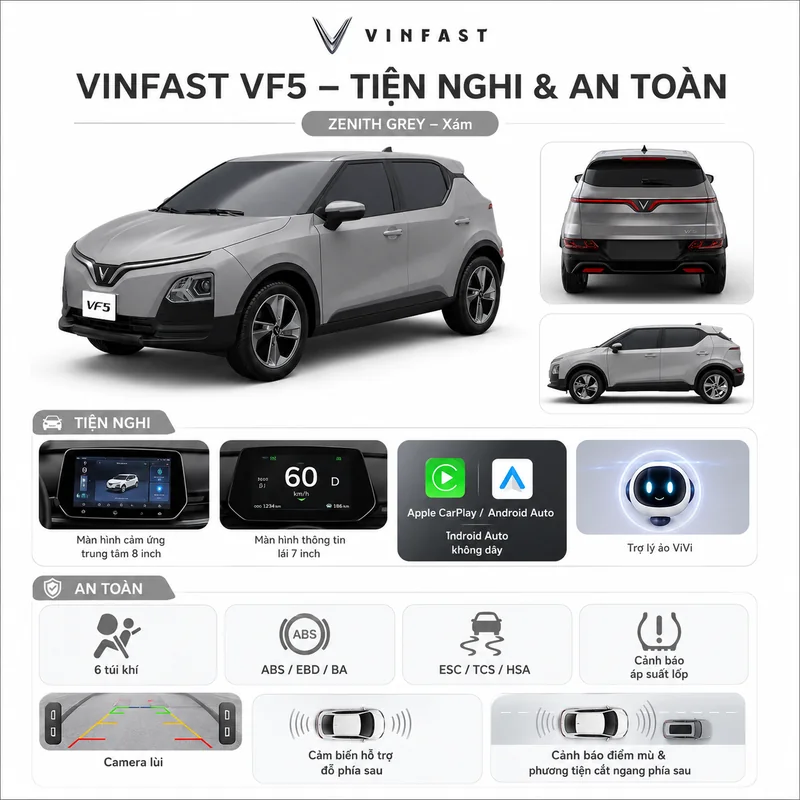 Các tiện nghi và tính năng an toàn của VinFast VF 5 Màu Xám gồm màn hình cảm ứng 8 inch, màn hình thông tin lái 7 inch, trợ lý ảo ViVi, 6 túi khí, ABS, ESC, camera lùi và cảnh báo…