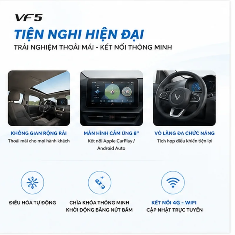 Nội thất và tiện nghi hiện đại của VinFast VF 5 với không gian rộng rãi, màn hình cảm ứng 8 inch và vô-lăng đa chức năng