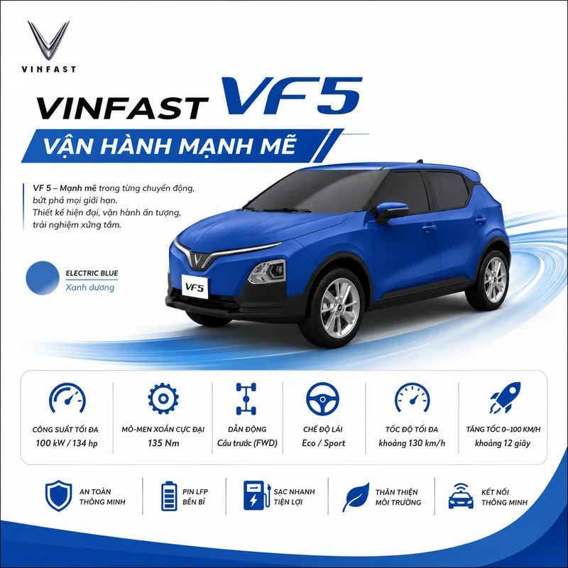 Xe VinFast VF 5 màu xanh dương với các biểu tượng công suất 100 kW, mô-men xoắn 135 Nm, dẫn động cầu trước, chế độ lái Eco/Sport, tốc độ tối đa 130 km/h và tăng tốc 0-100 km/h tro…