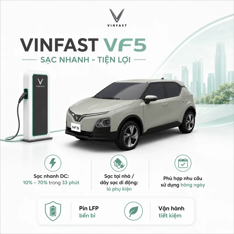Hình ảnh xe VinFast VF 5 màu xanh rêu cùng các tiện ích sạc nhanh DC, sạc tại nhà với dây sạc di động, pin LFP bền bỉ và vận hành tiết kiệm.