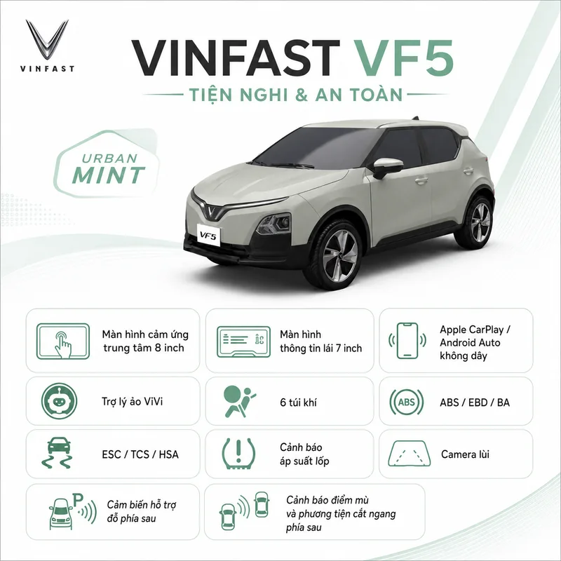 Hình ảnh xe VinFast VF 5 màu xanh rêu cùng các tính năng tiện nghi và an toàn như màn hình cảm ứng 8 inch, màn hình lái 7 inch, Apple CarPlay không dây, 6 túi khí, ABS, cảnh báo á…