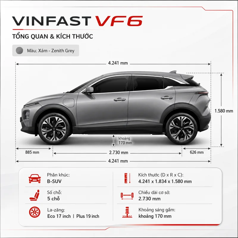 Hình ảnh xe VinFast VF 6 màu xám kèm kích thước tổng thể, khoảng sáng gầm và thông số la-zăng.