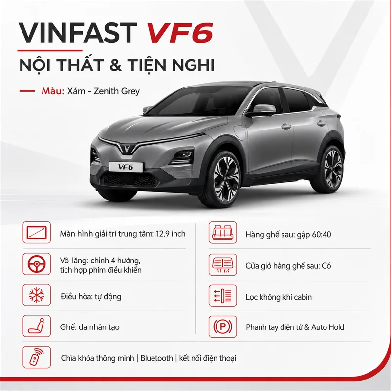 Xe VinFast VF 6 màu xám với các biểu tượng và thông số nội thất như màn hình giải trí 12,9 inch, ghế da nhân tạo, điều hòa tự động và kết nối Bluetooth.