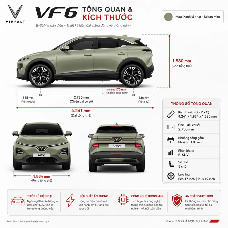Hình ảnh kích thước tổng thể và thiết kế ngoại thất xe VinFast VF 6 Màu Xanh Rêu với các thông số chiều dài, rộng, cao và la-zăng