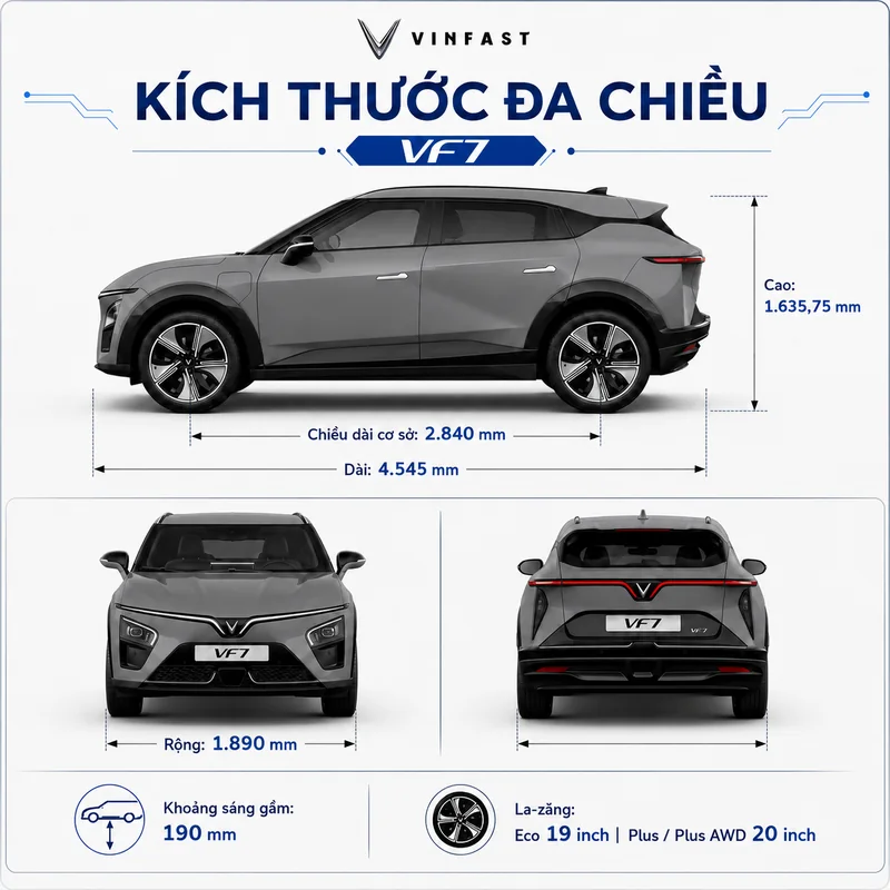 Kích thước đa chiều VinFast VF7 dài 4545 mm, rộng 1890 mm, cao 1635,75 mm, chiều dài cơ sở 2840 mm, khoảng sáng gầm 190 mm, la-zăng 19 inch Eco, 20 inch Plus và Plus AWD