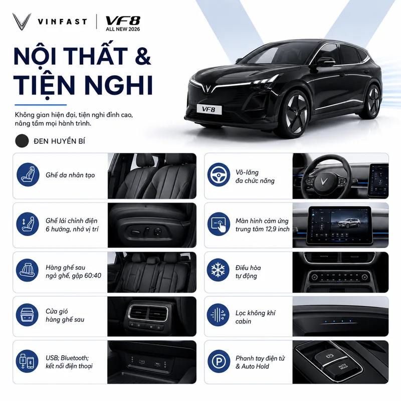Nội thất và tiện nghi của VinFast VF 8 gồm ghế da nhân tạo, ghế lái chỉnh điện 6 hướng nhớ vị trí, hàng ghế sau gập 60:40, vô-lăng đa chức năng, màn hình cảm ứng 12,9 inch, điều h…