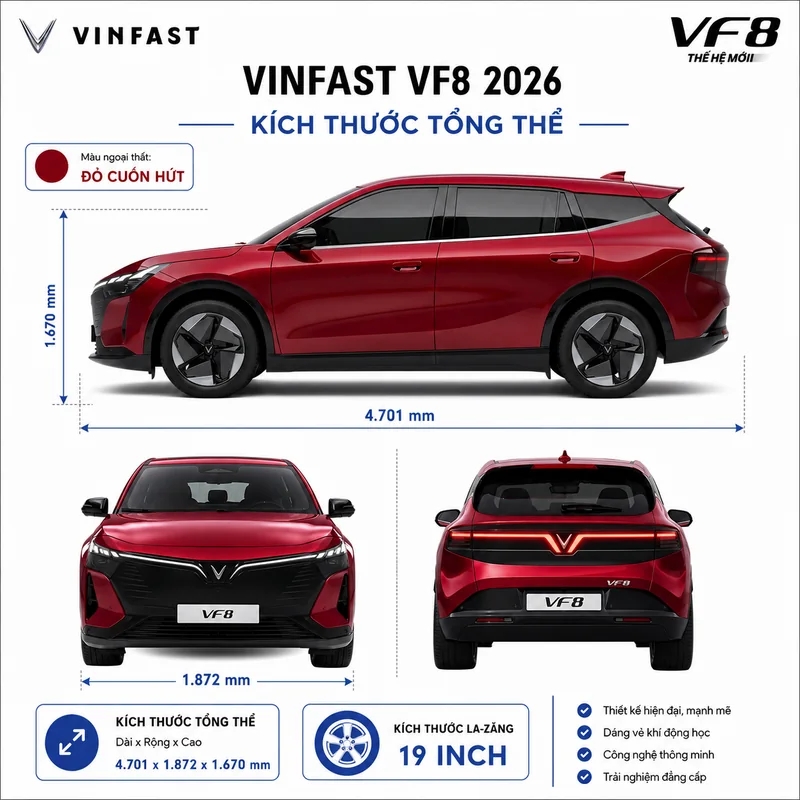 Hình ảnh xe VinFast VF 8 All New 2026 màu đỏ với kích thước tổng thể dài 4701 mm, rộng 1872 mm, cao 1670 mm và la-zăng 19 inch