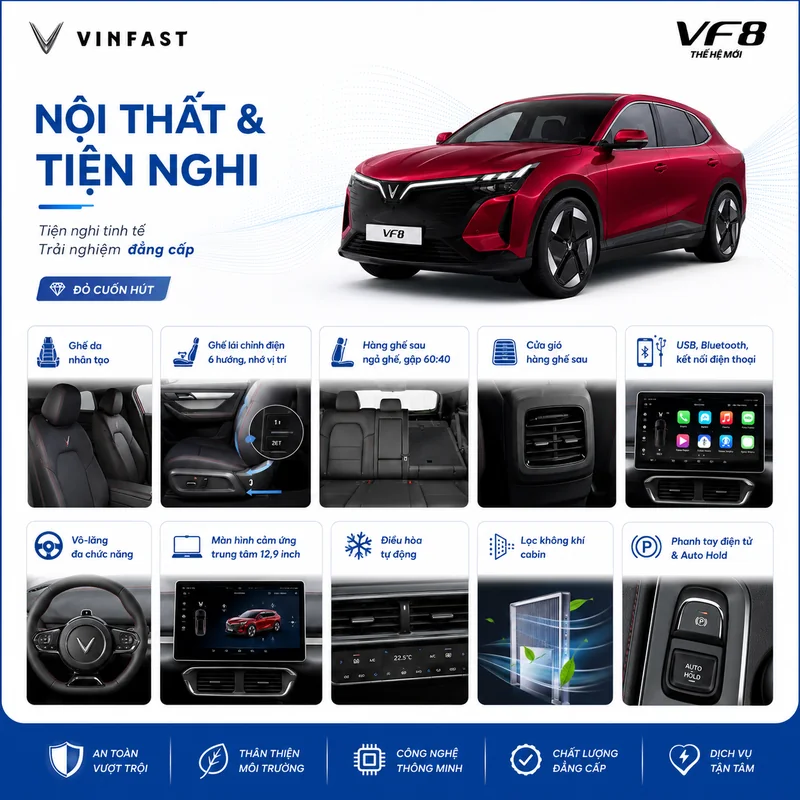 Nội thất xe VinFast VF 8 màu đỏ với ghế da nhân tạo, ghế lái chỉnh điện 6 hướng, hàng ghế sau gập 60:40, màn hình cảm ứng 12,9 inch và các tiện nghi khác