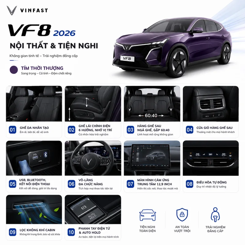 Xe VinFast VF 8 All New 2026 màu tím với các tính năng nội thất và tiện nghi như ghế da nhân tạo, ghế lái chỉnh điện, màn hình cảm ứng 12,9 inch, điều hòa tự động và phanh tay điệ…