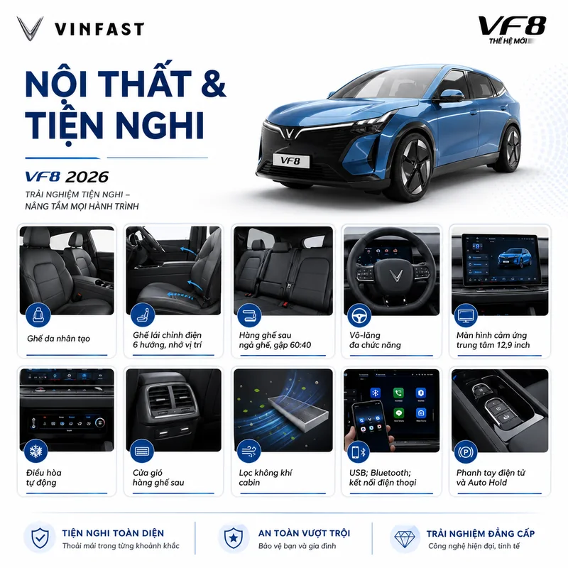 Nội thất VinFast VF 8 All New 2026 với ghế da nhân tạo, màn hình cảm ứng 12,9 inch và tiện nghi hiện đại