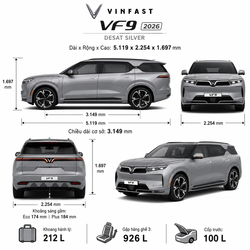 Hình ảnh kích thước tổng thể xe VinFast VF 9 Màu Bạc với chiều dài 5.119 mm, rộng 2.254 mm, cao 1.697 mm, chiều dài cơ sở 3.149 mm và các dung tích khoang hành lý