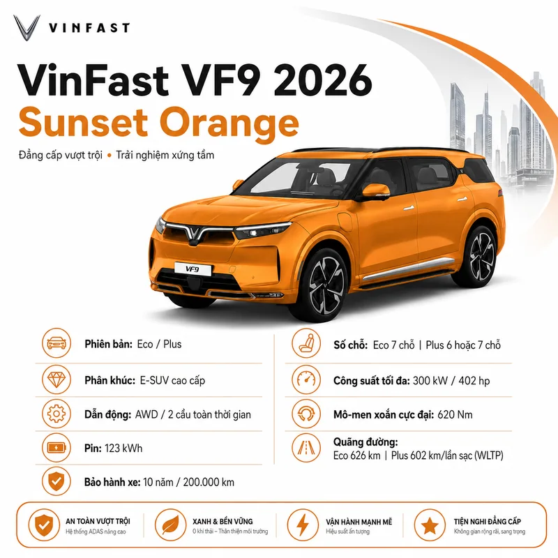 VinFast VF9 2026 màu cam với các thông số kỹ thuật chính như phiên bản Eco và Plus, số chỗ ngồi, công suất, mô-men xoắn và quãng đường di chuyển