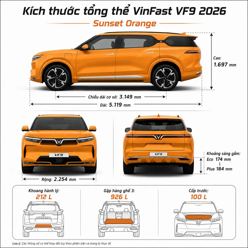 Hình ảnh kích thước tổng thể của VinFast VF9 màu cam với chiều dài, chiều rộng, chiều cao và khoảng sáng gầm xe