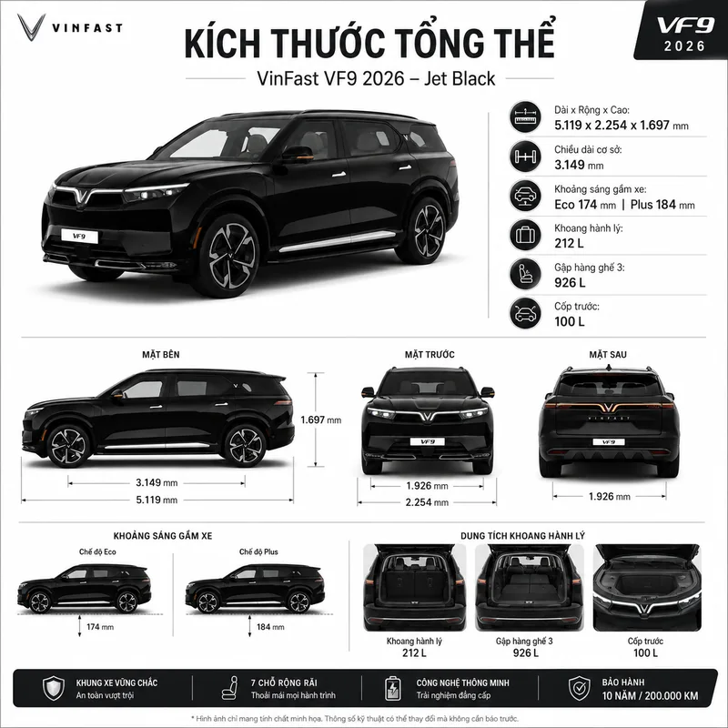 Hình ảnh xe VinFast VF 9 màu đen với kích thước tổng thể dài 5.119 mm, rộng 2.254 mm, cao 1.697 mm, cùng các thông số về chiều dài cơ sở, khoảng sáng gầm xe, dung tích khoang hành…