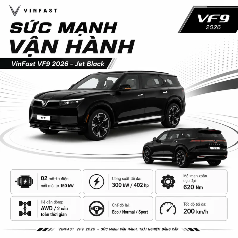 Hình ảnh xe VinFast VF 9 màu đen với các thông số vận hành gồm 2 mô-tơ điện 150 kW mỗi mô-tơ, công suất tối đa 300 kW, mô-men xoắn 620 Nm, hệ dẫn động AWD 2 cầu toàn thời gian và…