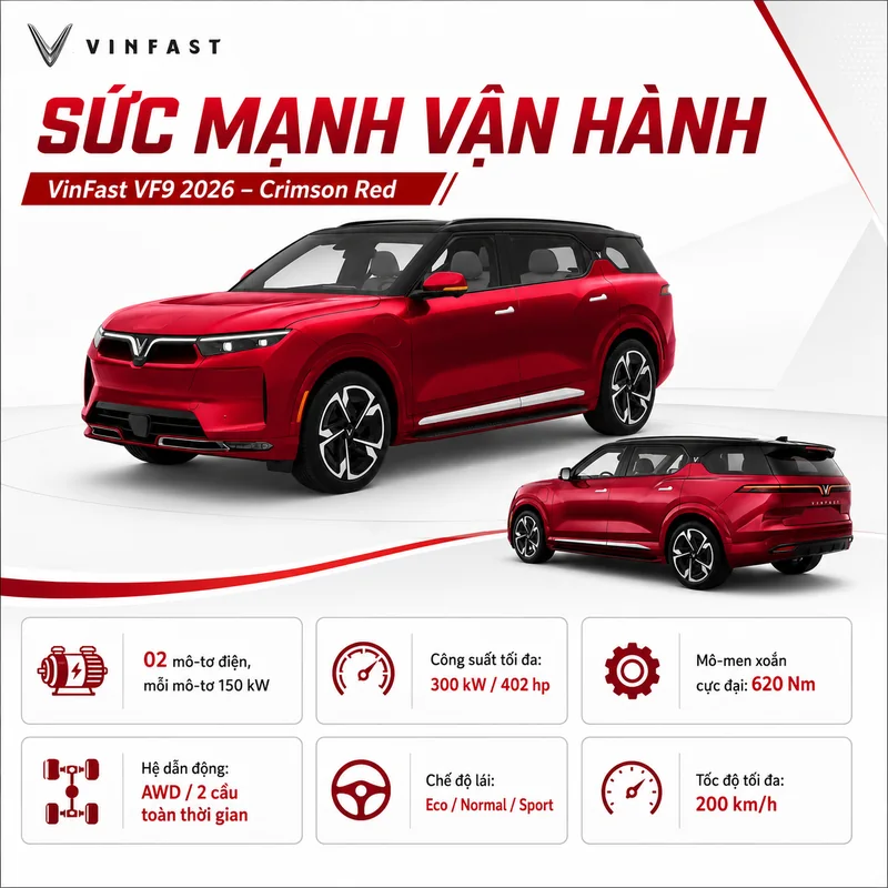 Xe VinFast VF 9 màu đỏ với các biểu tượng và thông số về sức mạnh vận hành gồm công suất, mô-men xoắn, hệ dẫn động AWD, chế độ lái và tốc độ tối đa