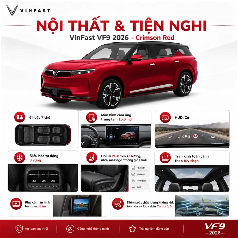 Xe VinFast VF 9 màu đỏ với các hình ảnh nội thất và tiện nghi gồm cấu hình ghế 6 hoặc 7 chỗ, màn hình cảm ứng 15,6 inch, HUD, điều hòa tự động 3 vùng, ghế lái chỉnh điện đa hướng…